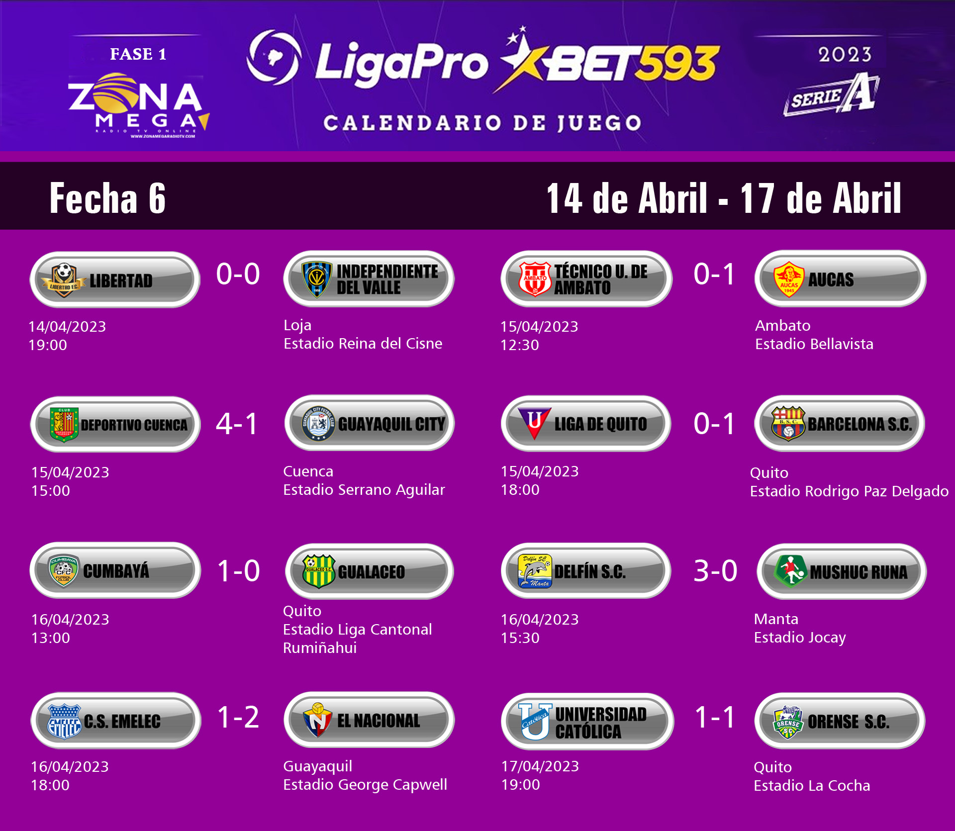 Fecha 6  Fase 1 - Calendario LigaPro Bet593 - 2023