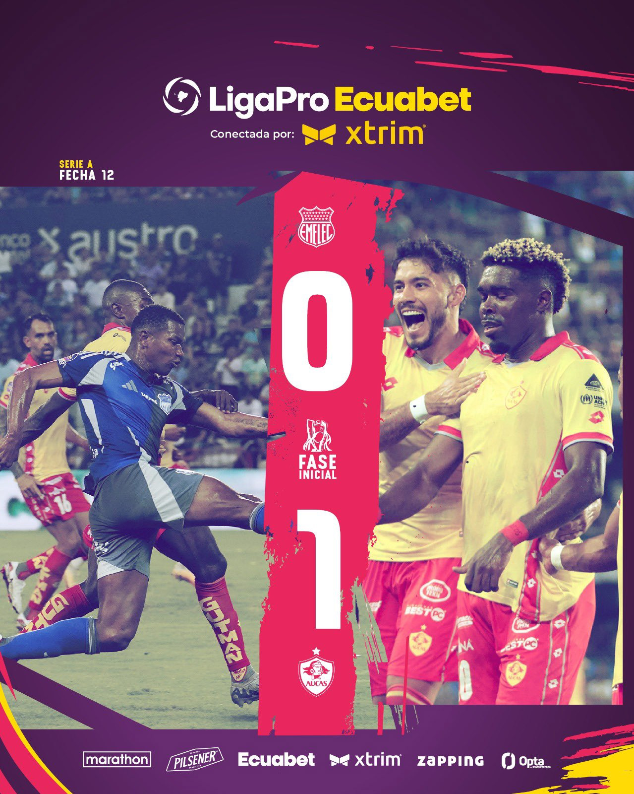 Emelec 0-1 Aucas