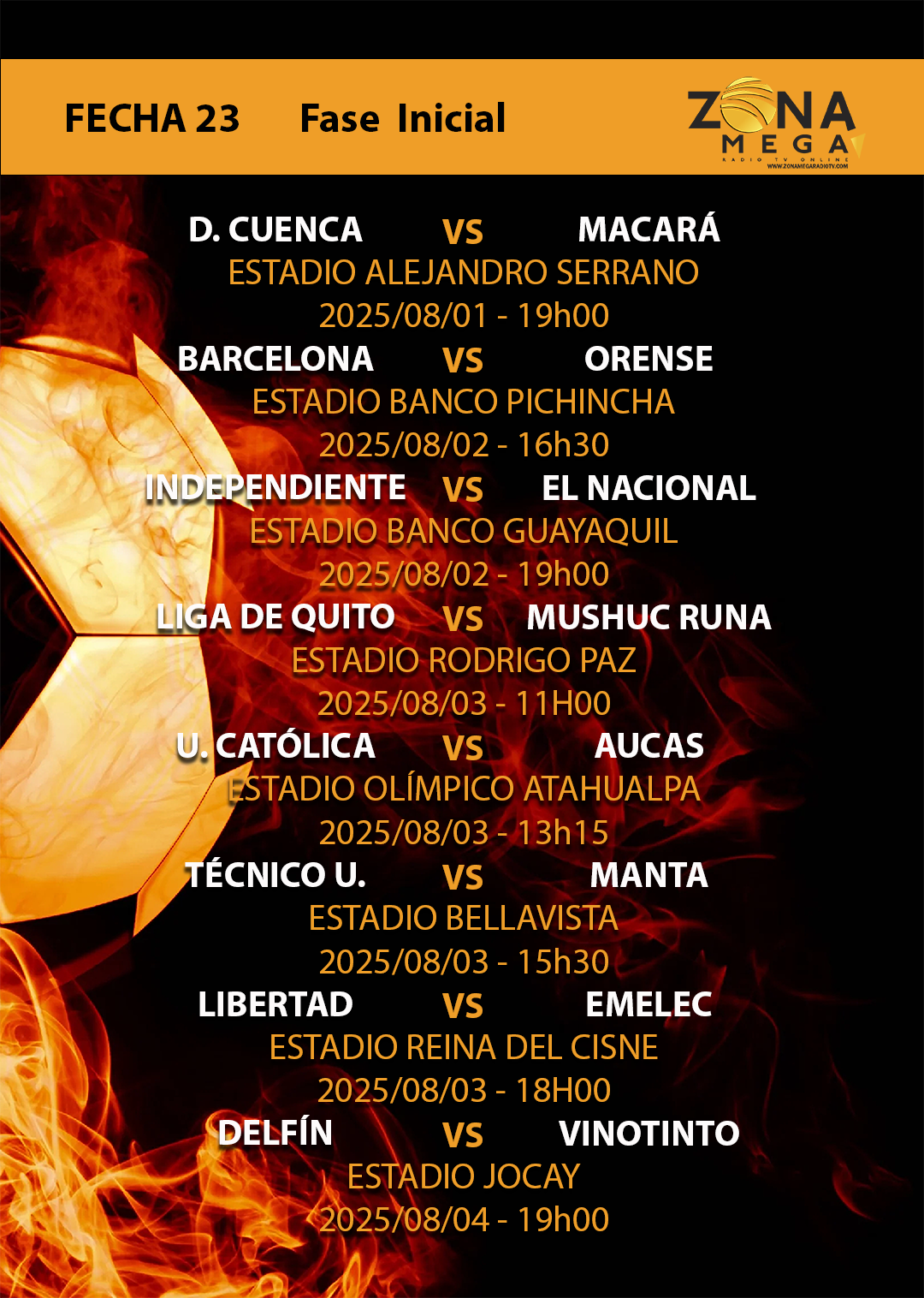 Resultados Fecha 22 LigaPro Ecuabet