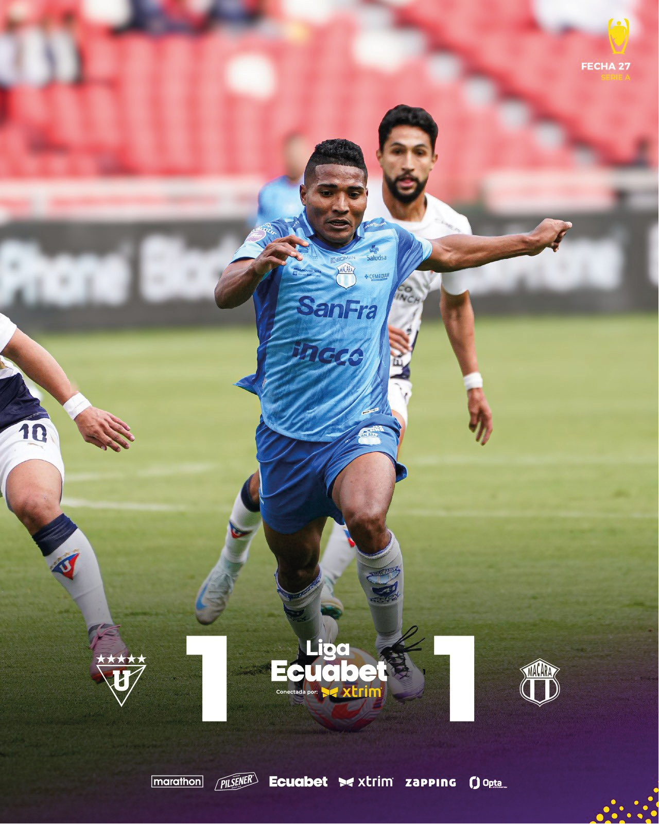Liga de Qujito 1-1 Macará