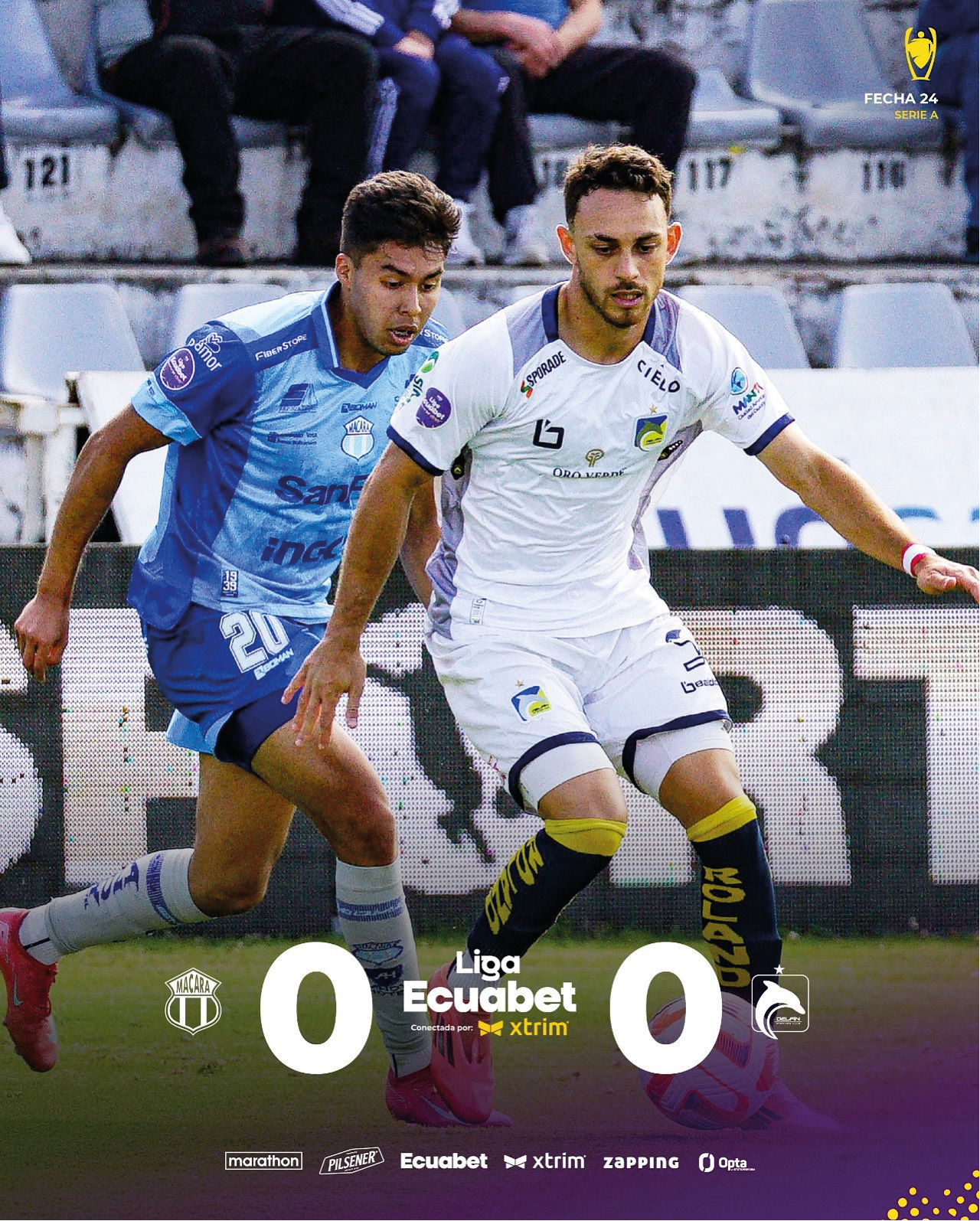 Macará 0-0 Delfín