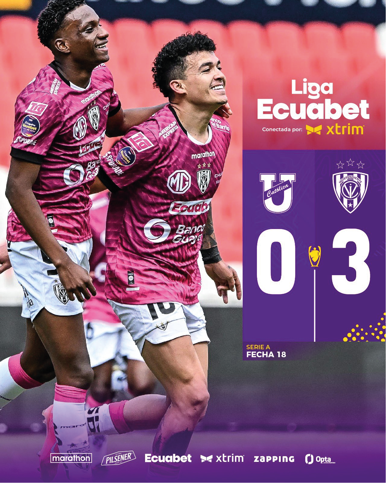 U. Católica 0-3 IDV