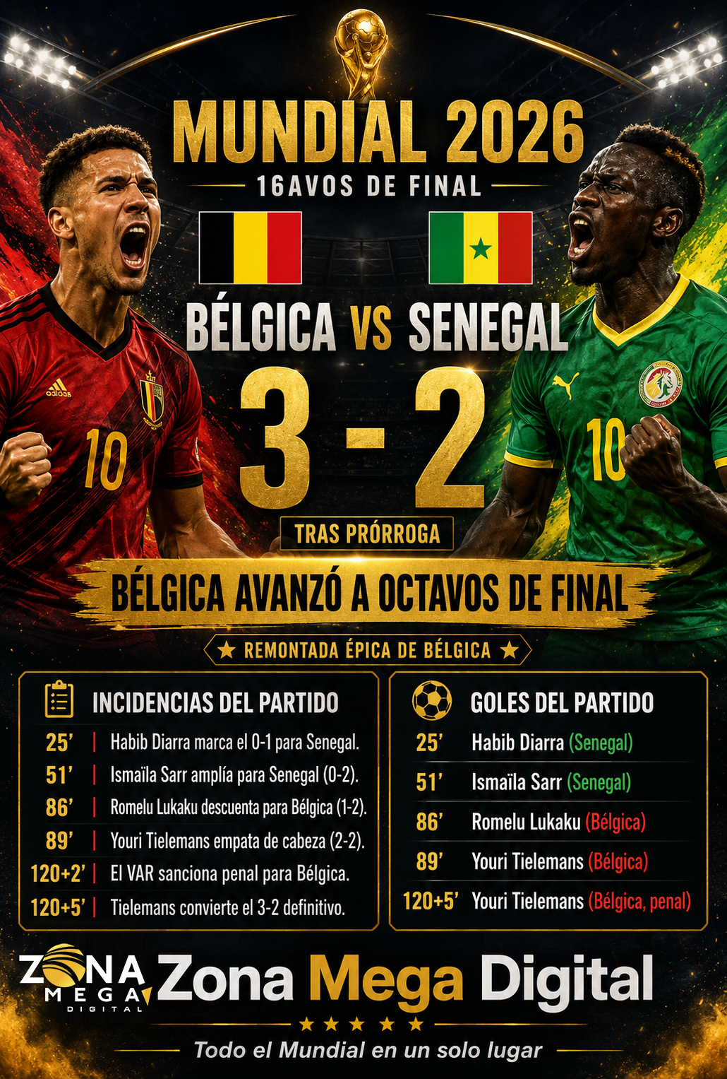 Belgica 3 - 2 Senegal