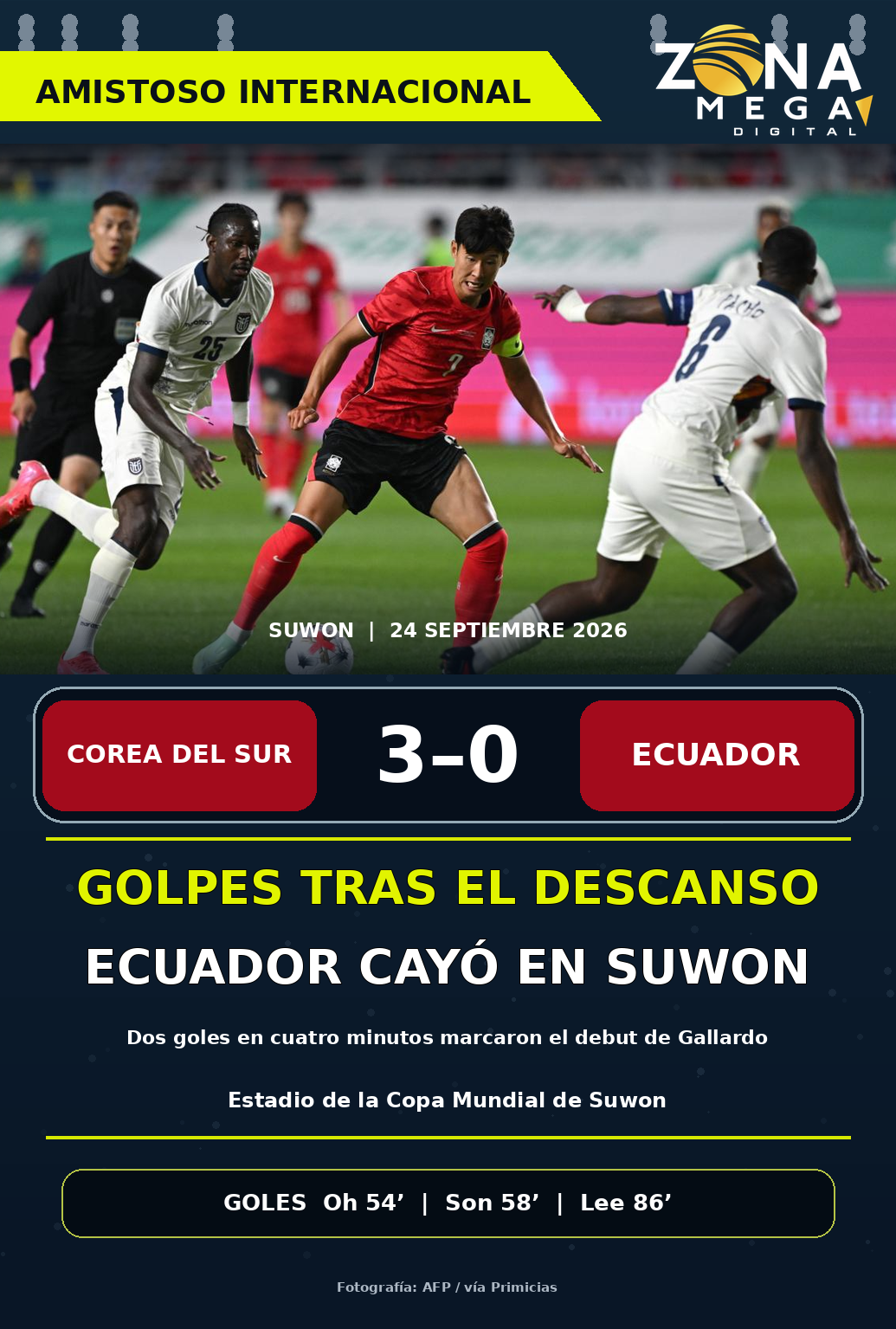 Corea del Sur 3-0 Ecuador