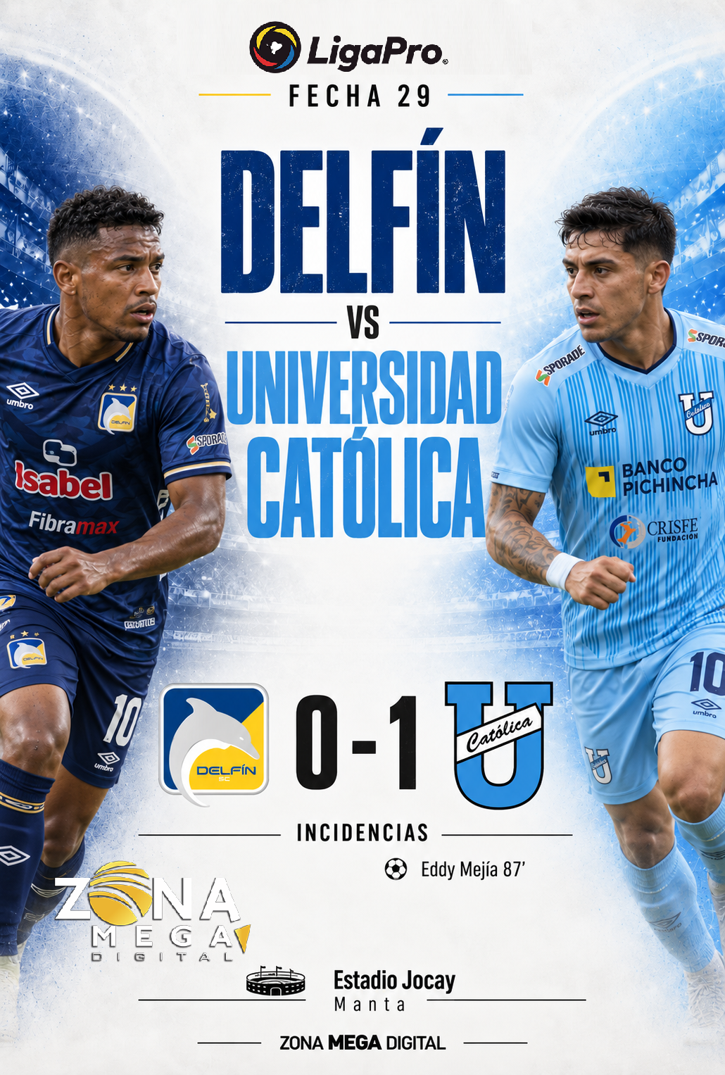 Delfín 0-1 U. Católica