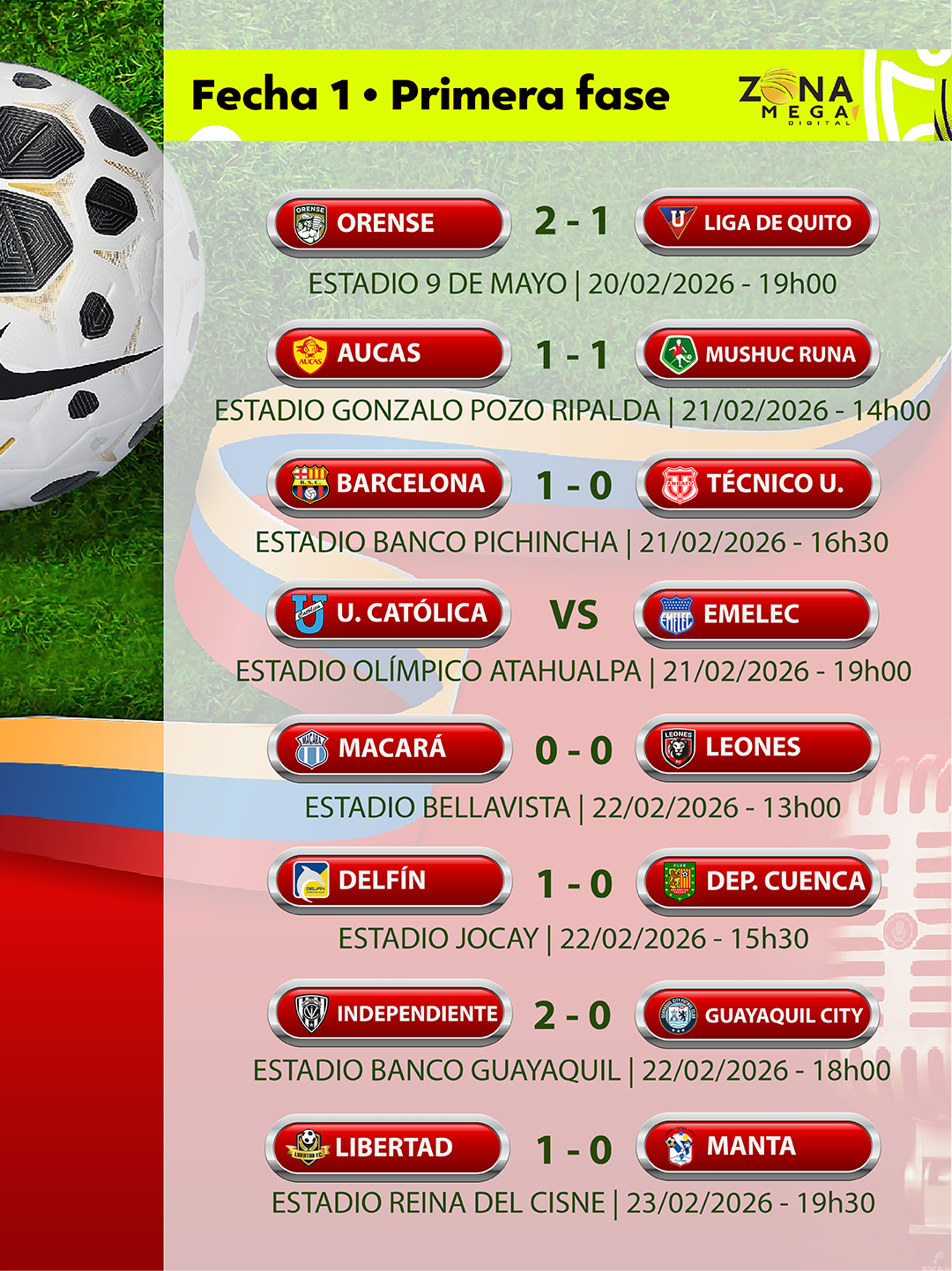 Fecha 1 Liga EcuaBet