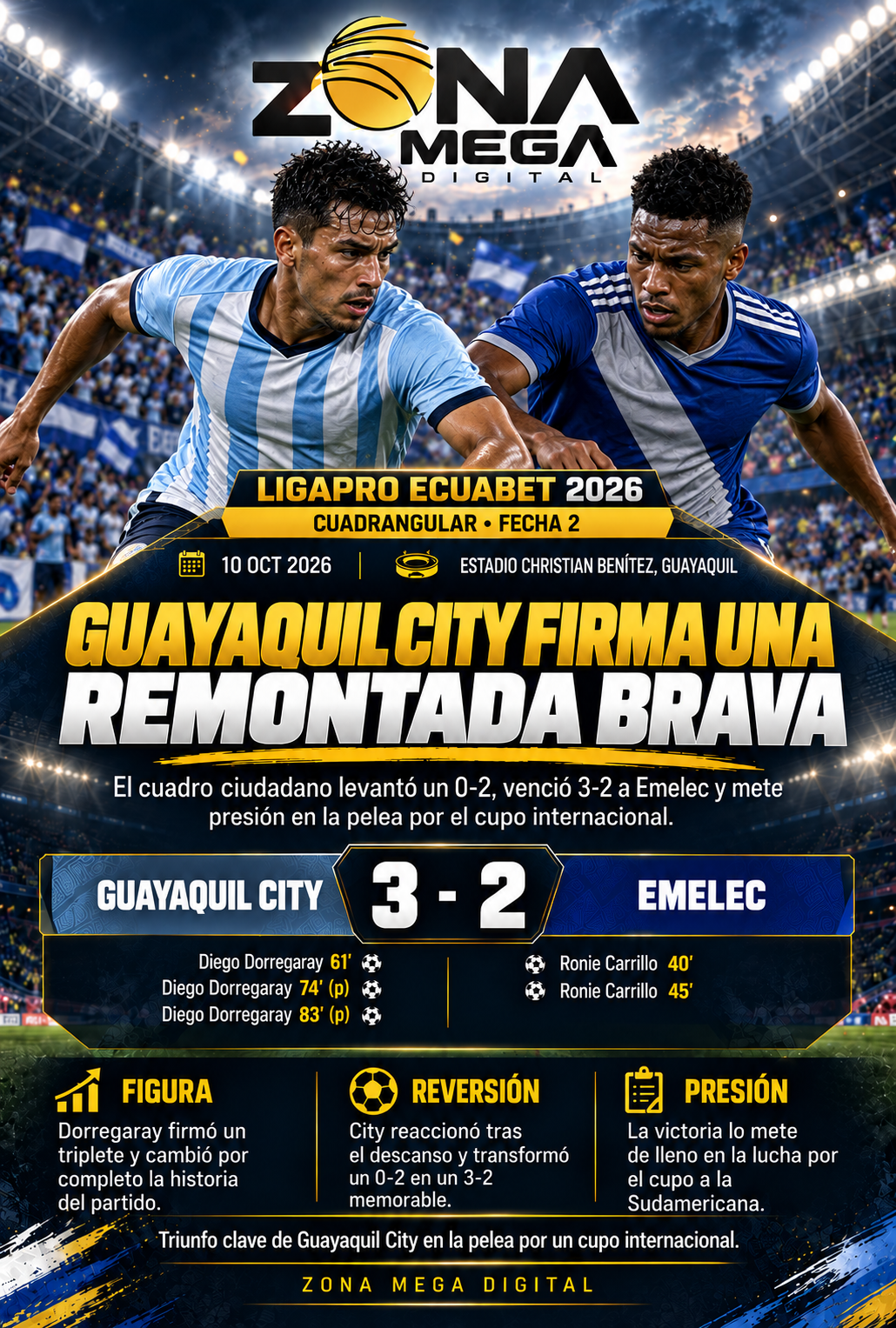 Guayaquil City 3 - 2 Emelec Guayaquil City 3 - 2 Emelec