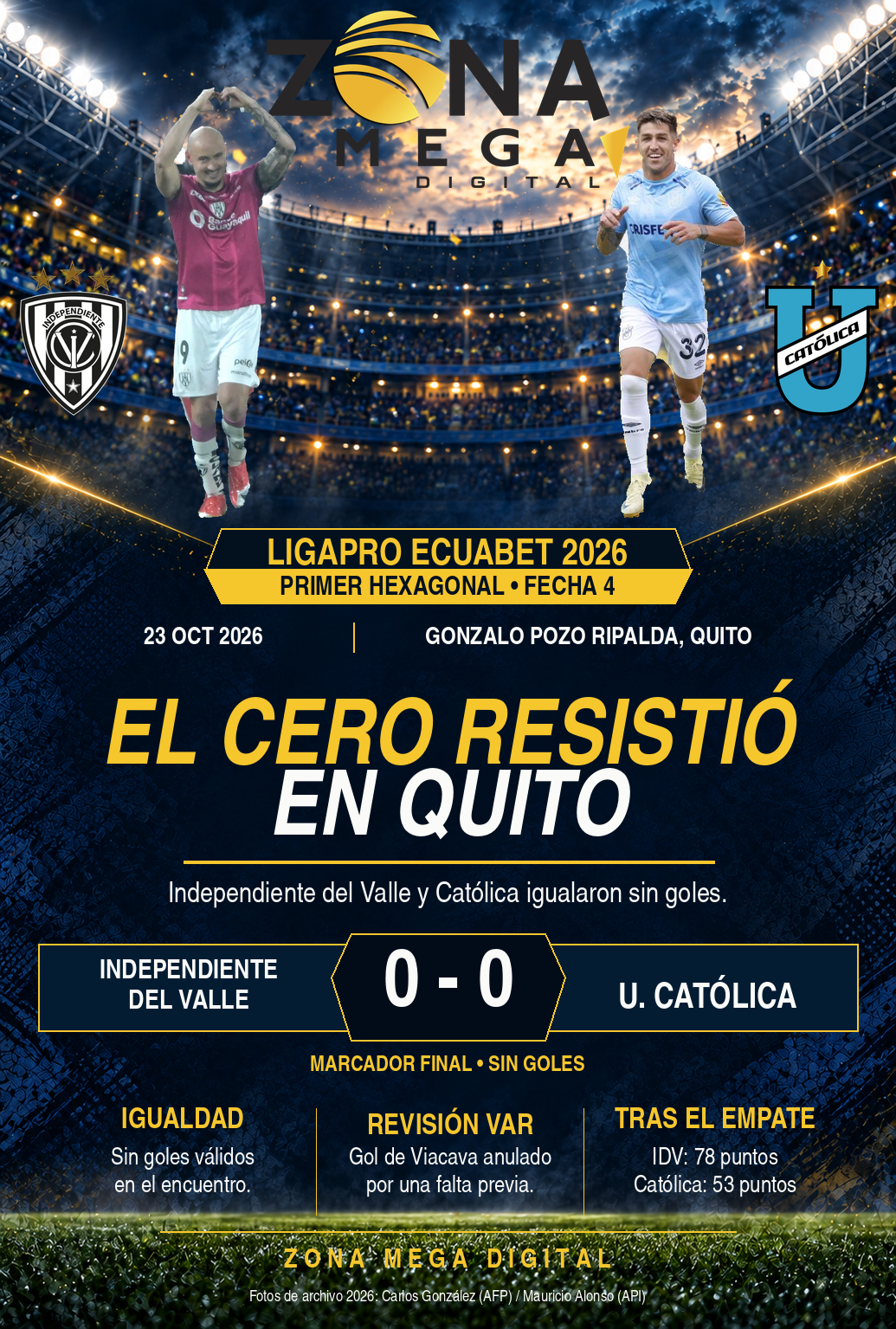Independiente del Valle 0 — 0 U. Católica