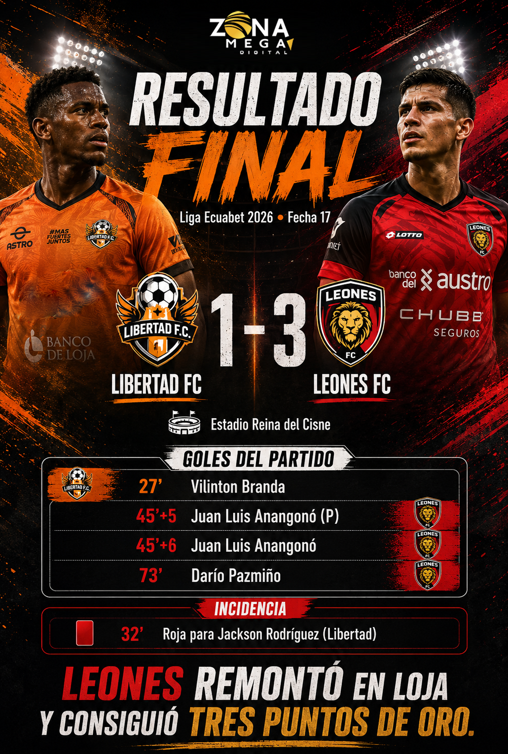 Libertad 1 - 3 Leones