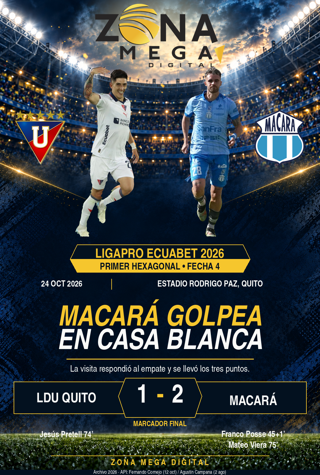 Liga de Quito 1-2 Macará