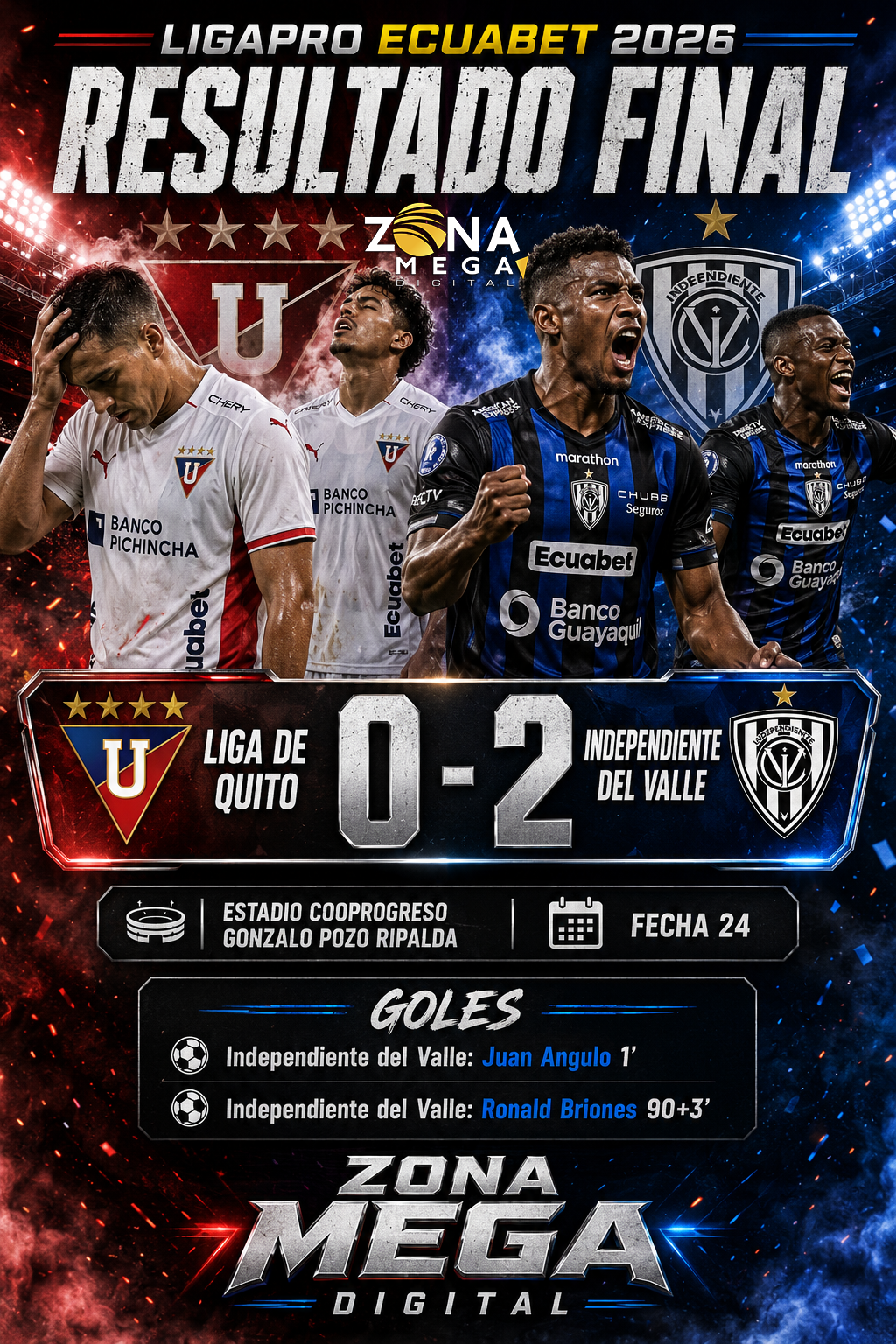 Liga de Quito 0 - 2 Independiente