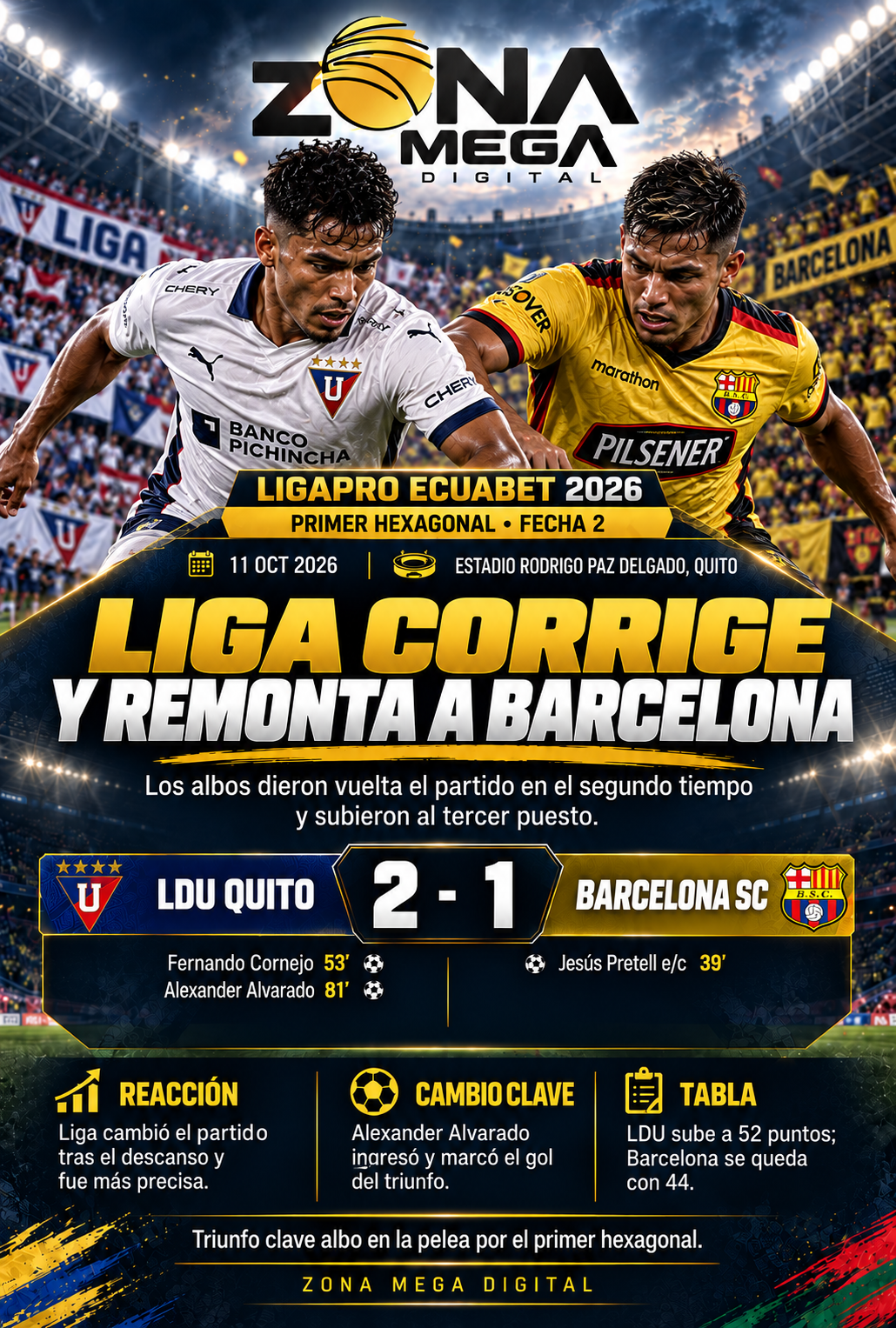 Liga de Quito 2 - 1 Barcelona Liga de Quito 2 - 1 Barcelona