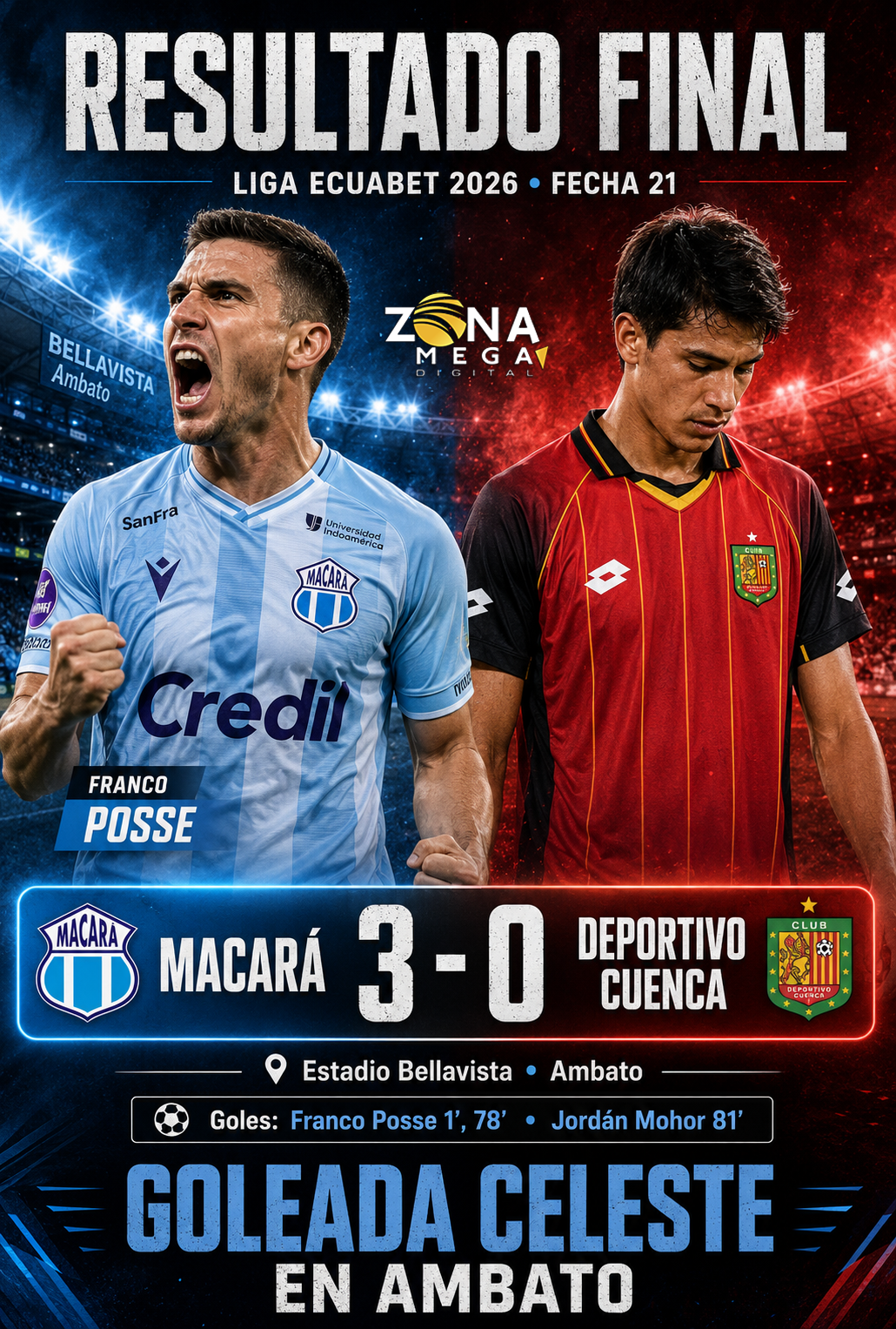 Macará 3 - 0 Dep Cuenca