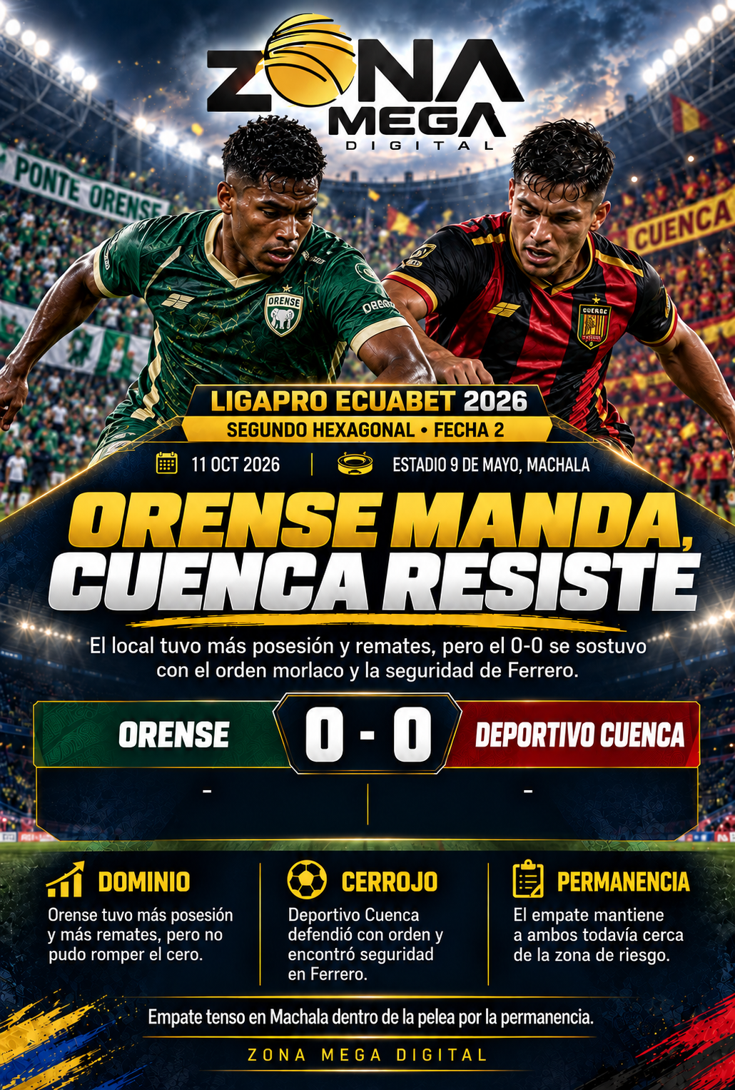 Orense 0 - 0 Dep. Cuenca Orense 0 - 0 Dep. Cuenca
