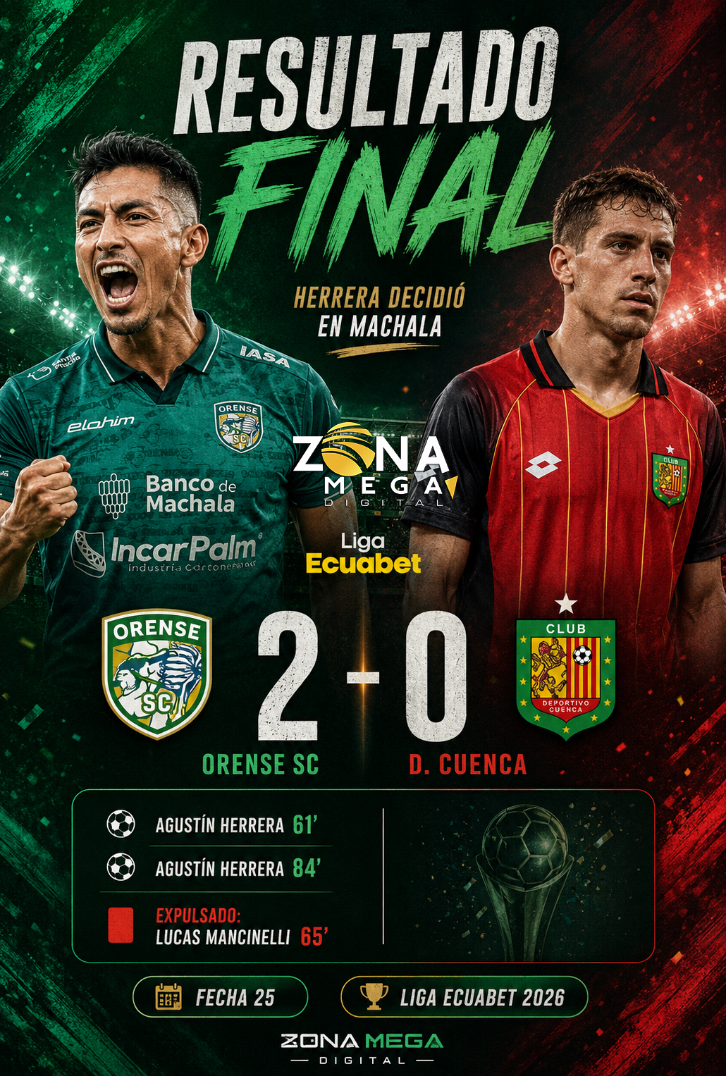Orense 2 - 0 Dep Cuenca