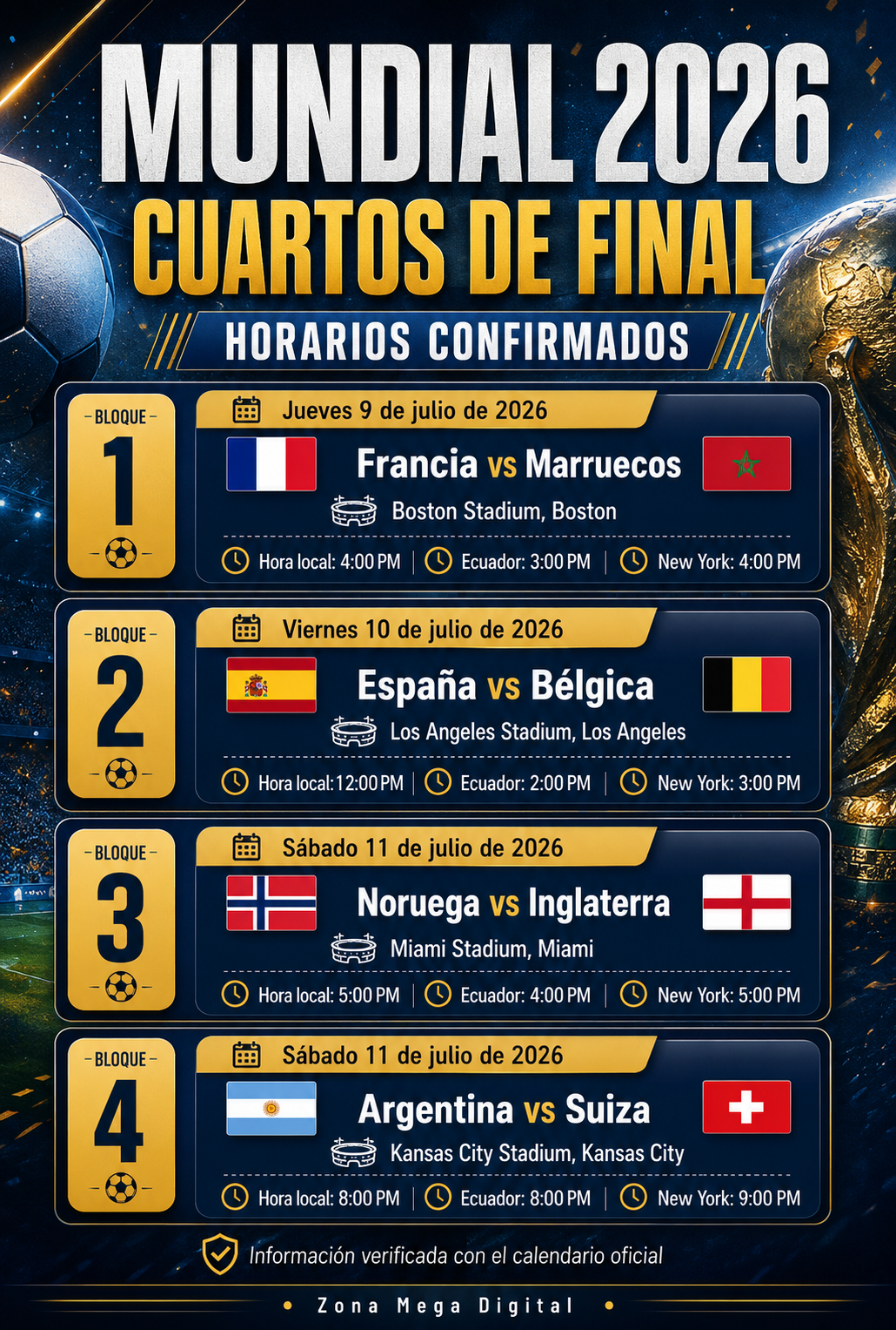 Calendario Cuartos de Final