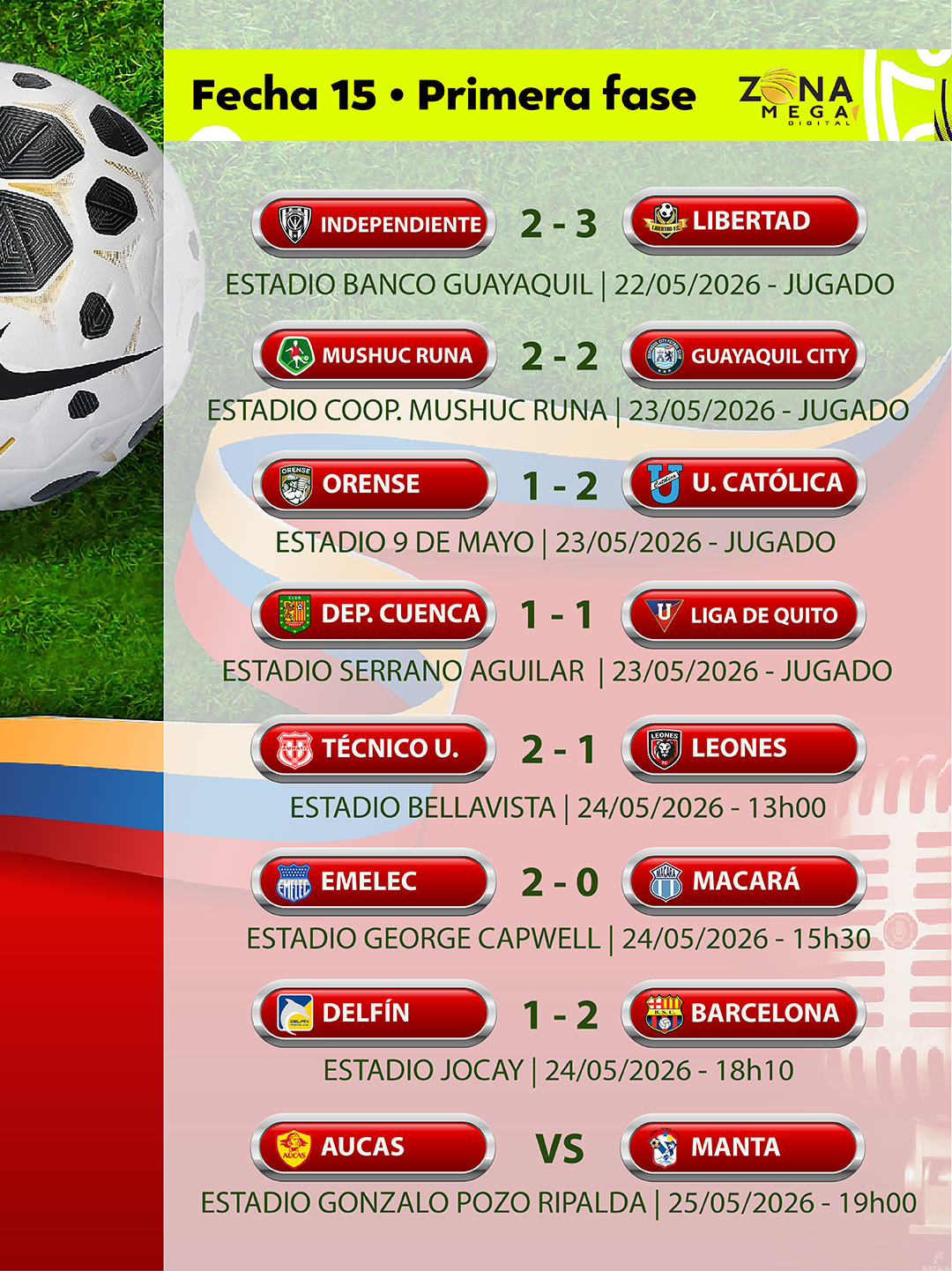 Fecha 13 Liga EcuaBet
