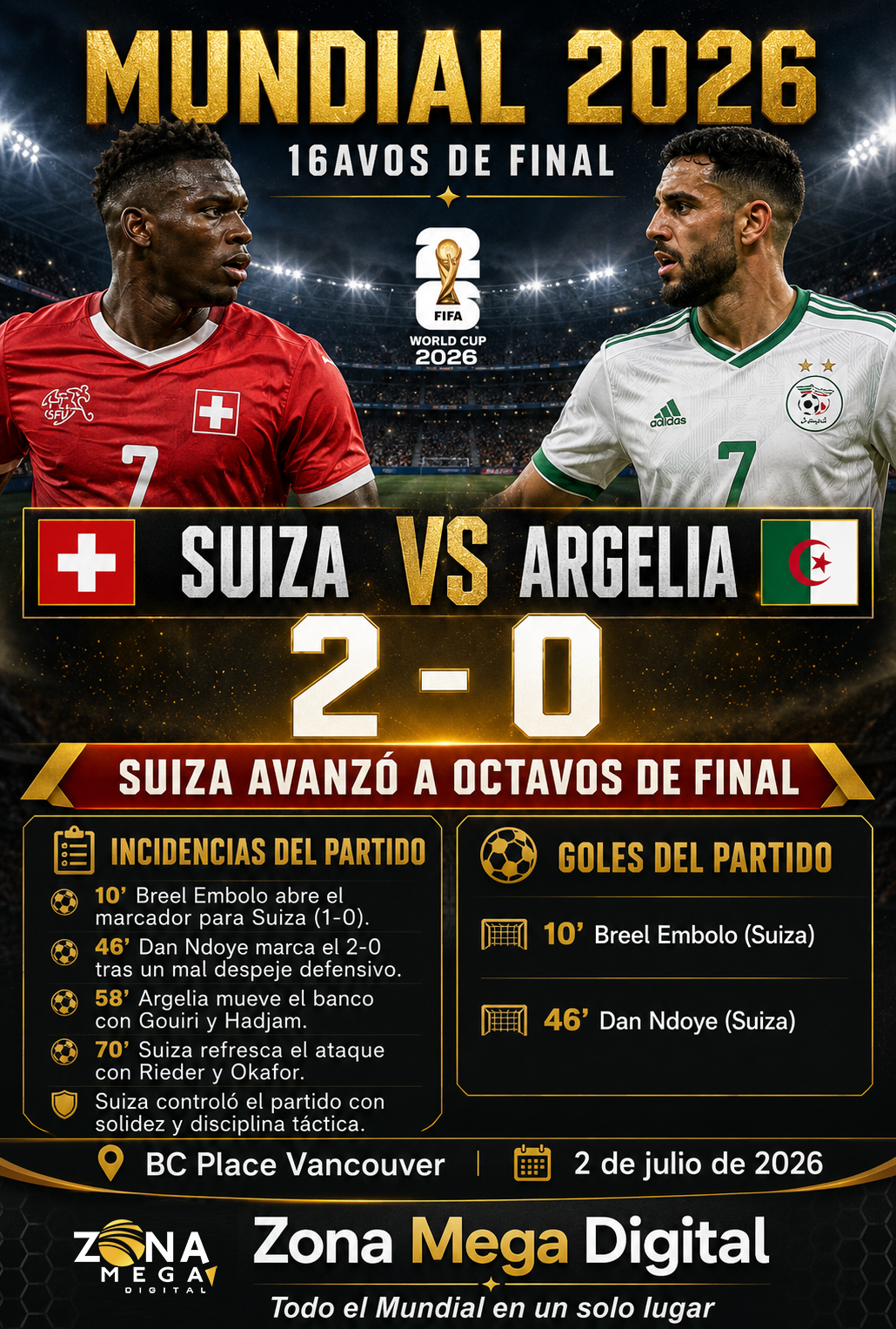 Suiza 2 - 0 Argelia
