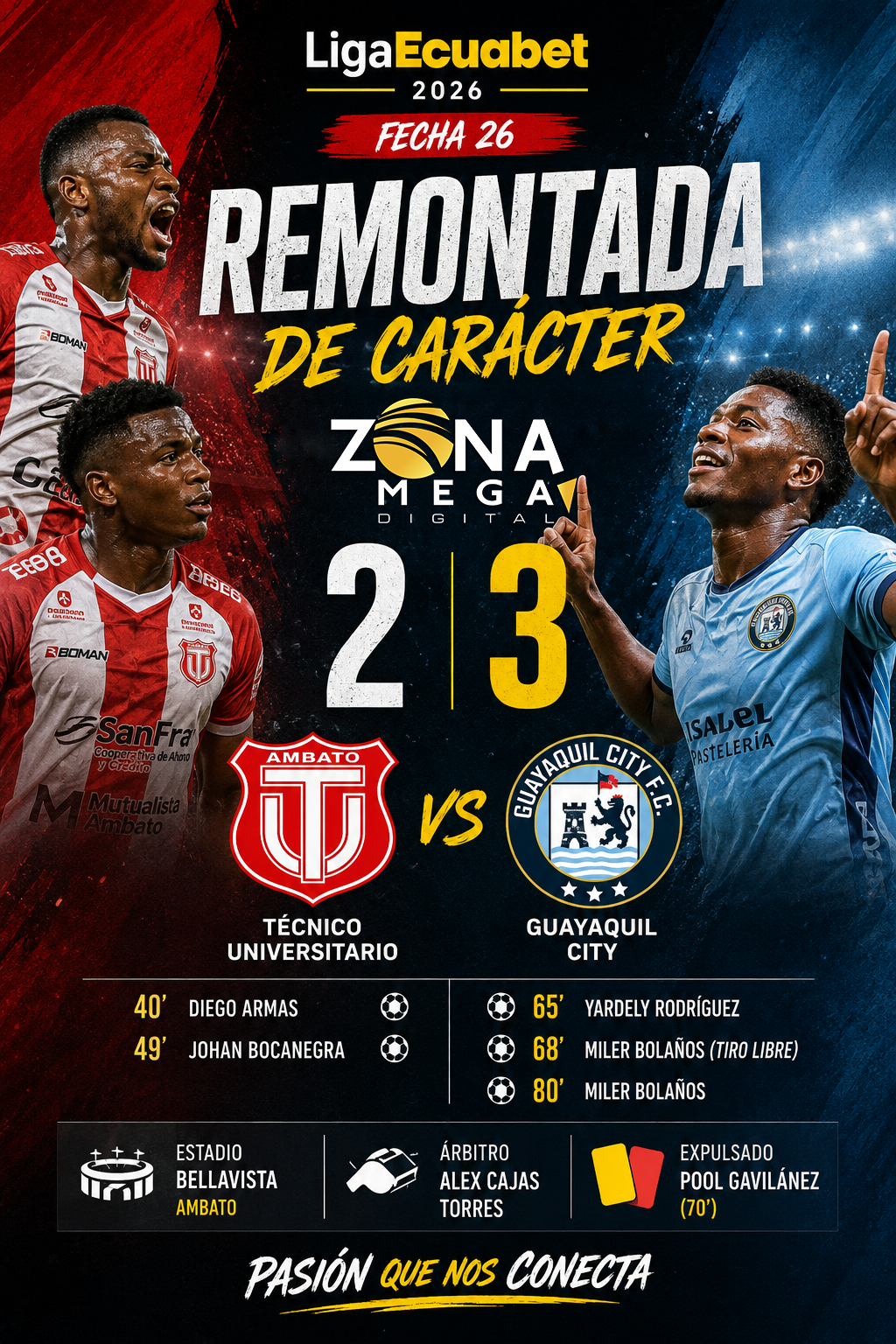 Tco. Universitario 2 - 3 Guayaquil City