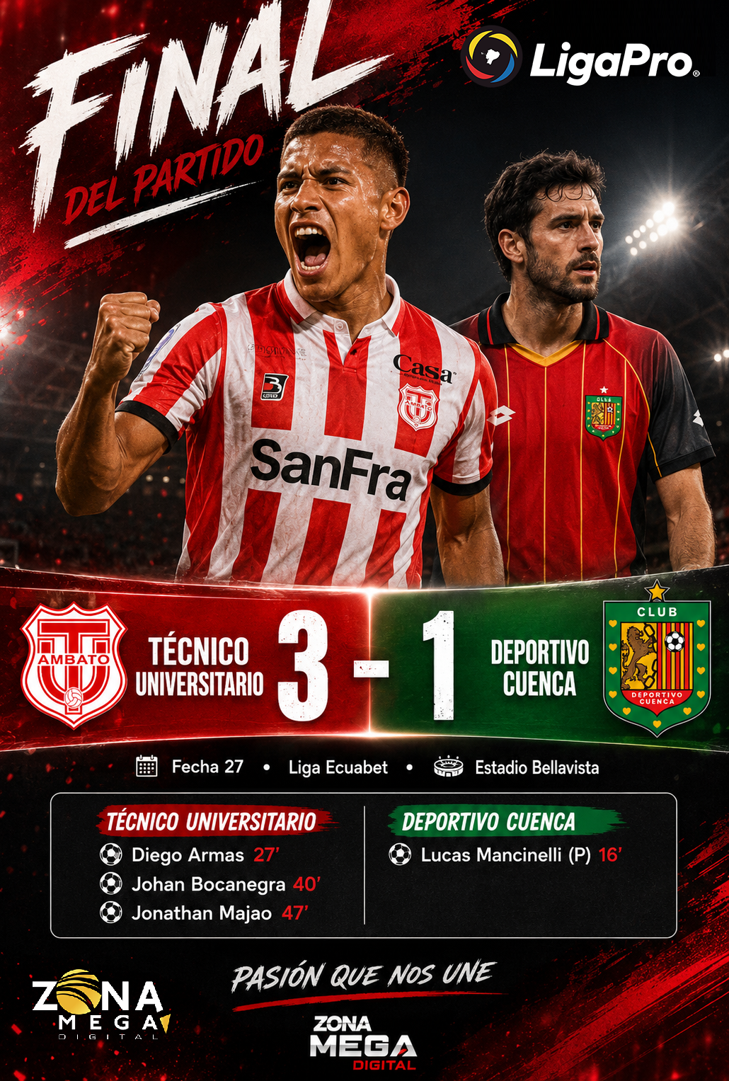 Tco Universitario 3 - 1 Dep. Cuenca