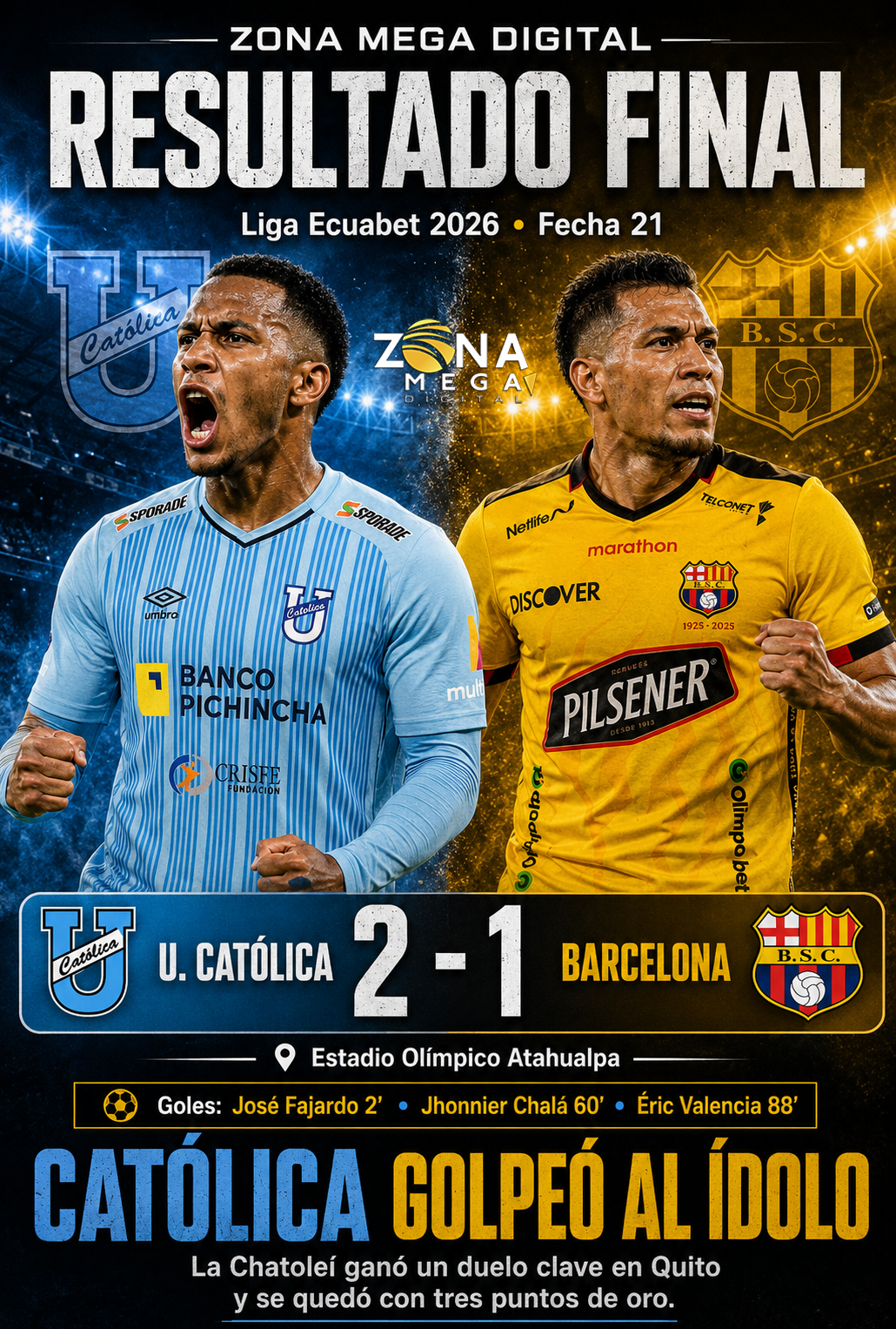 U. Católica 2 - 1 Barcelona