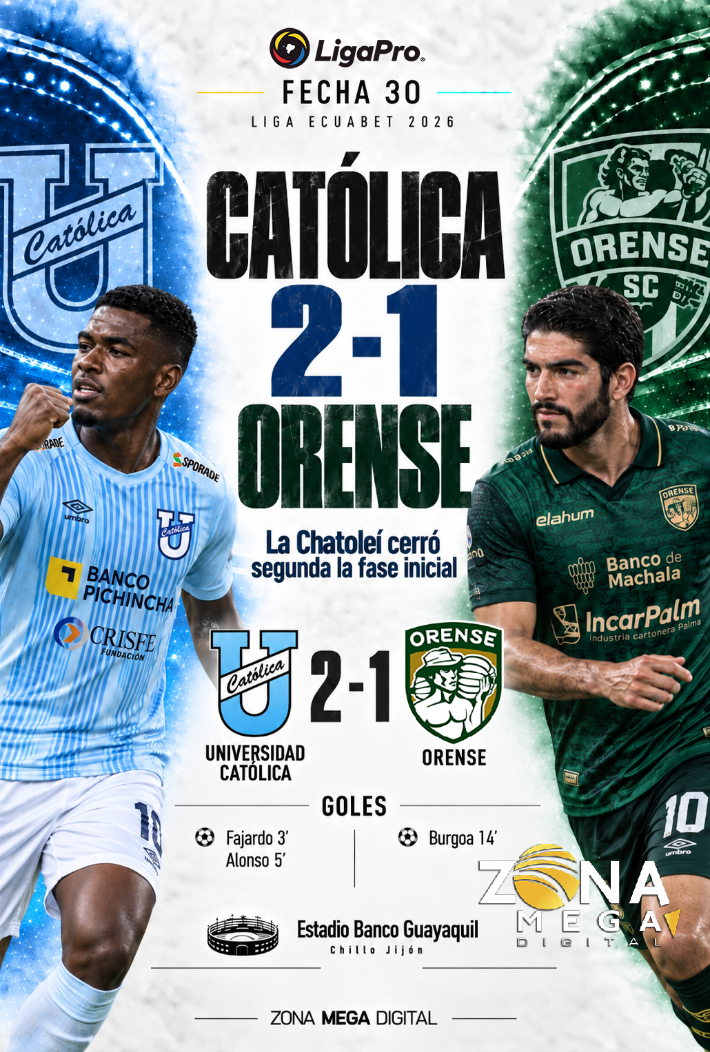 U. Católica 2-1 Orense