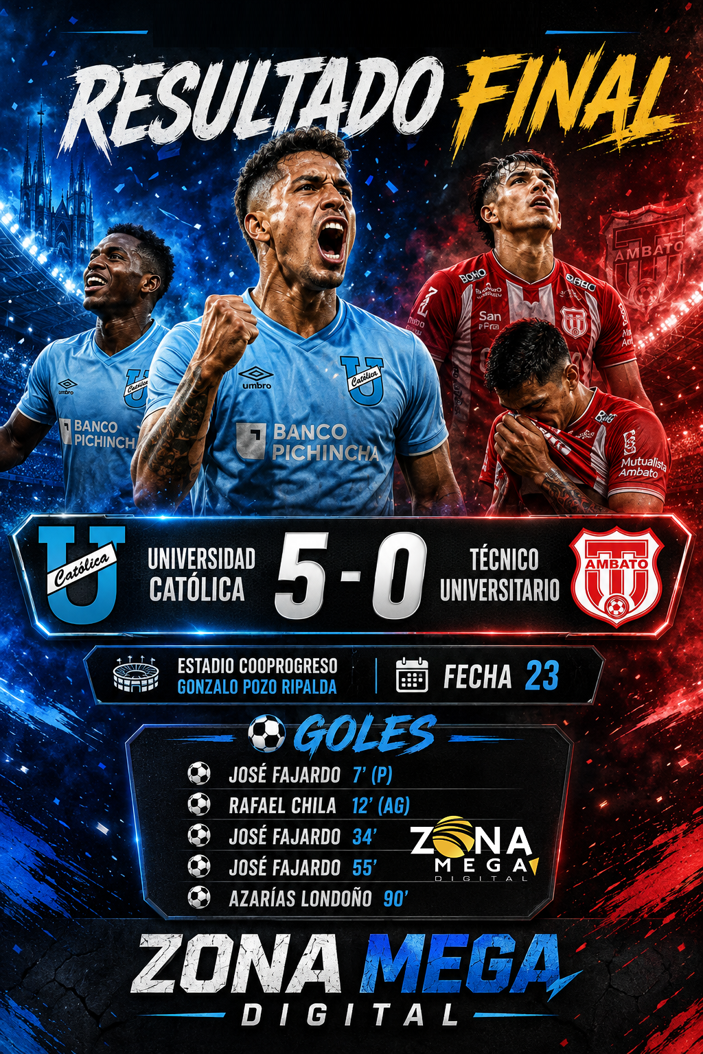 U. Católica 5  -  0 Tco. Universitario