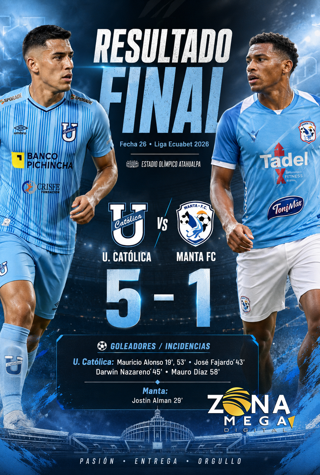 U. Católica 5 - 1 Manta
